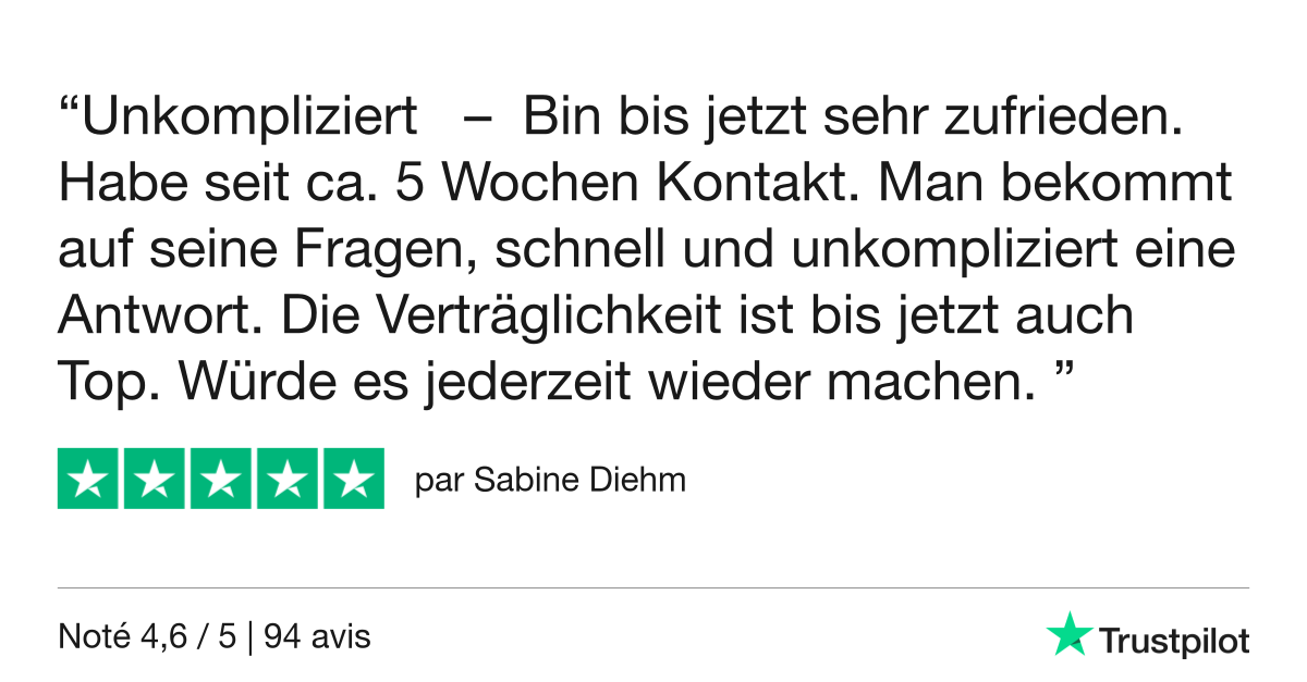 Trustpilot Review - Sabine Diehm